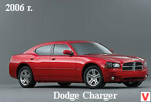 Chargeur Dodge